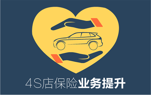 保險業務提升培訓輔導