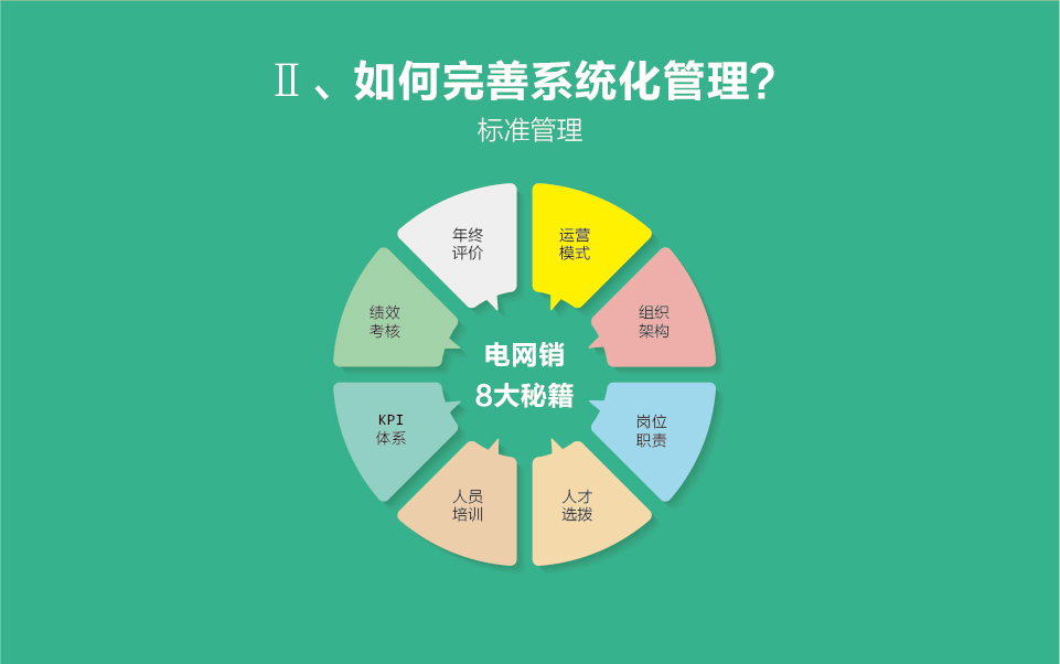 電網銷_04.png