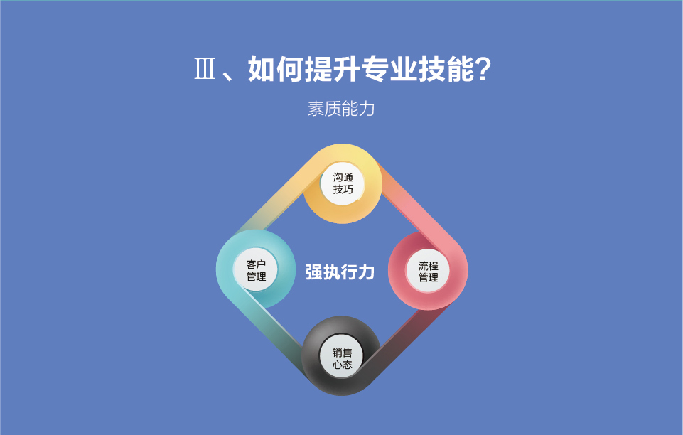 電網銷_05.png