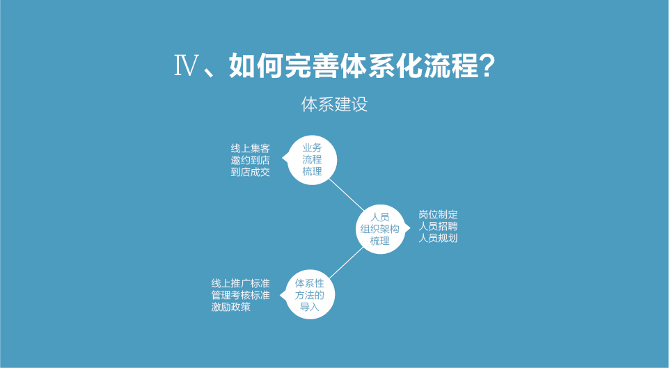 電網銷_06.png