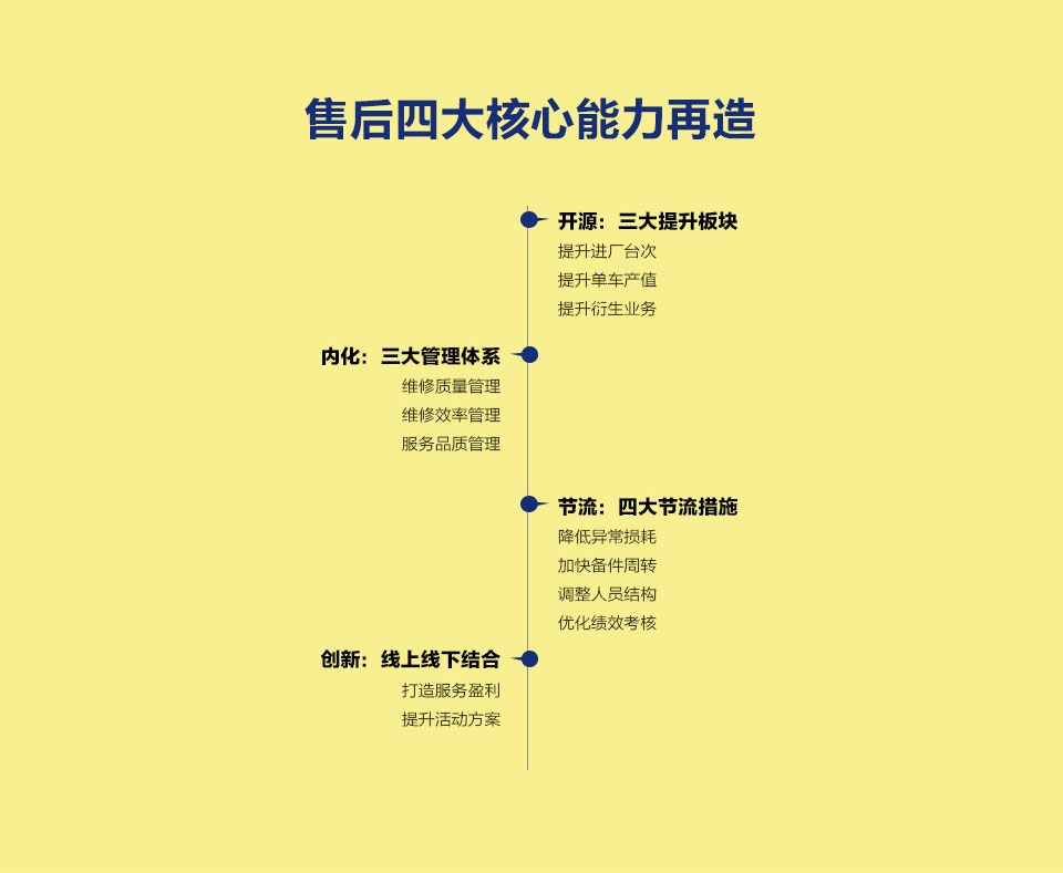 售后_07.jpg