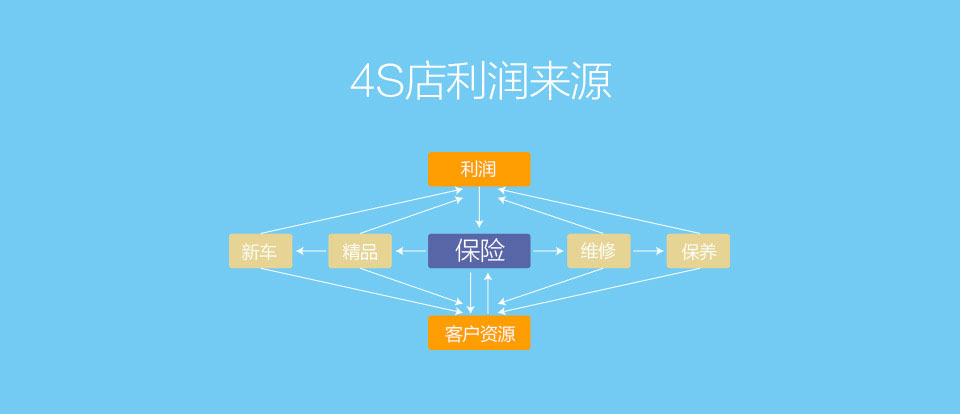 保險提升_01.jpg