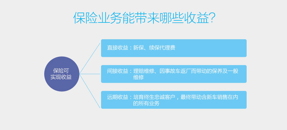 保險提升_02.jpg