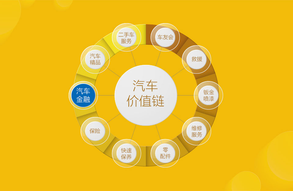 金融業務提升_02.jpg