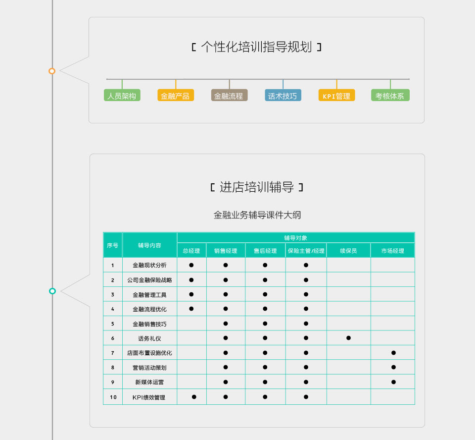 金融業務提升_07.jpg