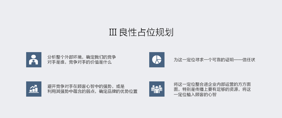 戰(zhàn)略營銷_05.png