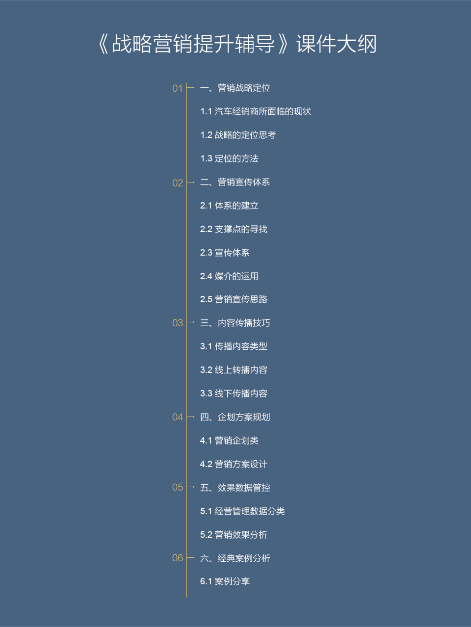 戰(zhàn)略營銷_06.jpg