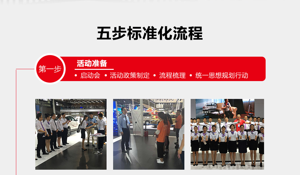 汽車團購