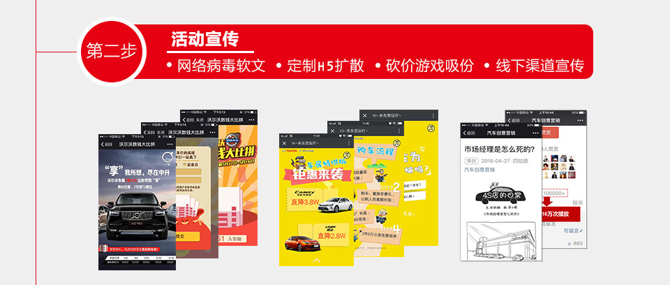 汽車團購