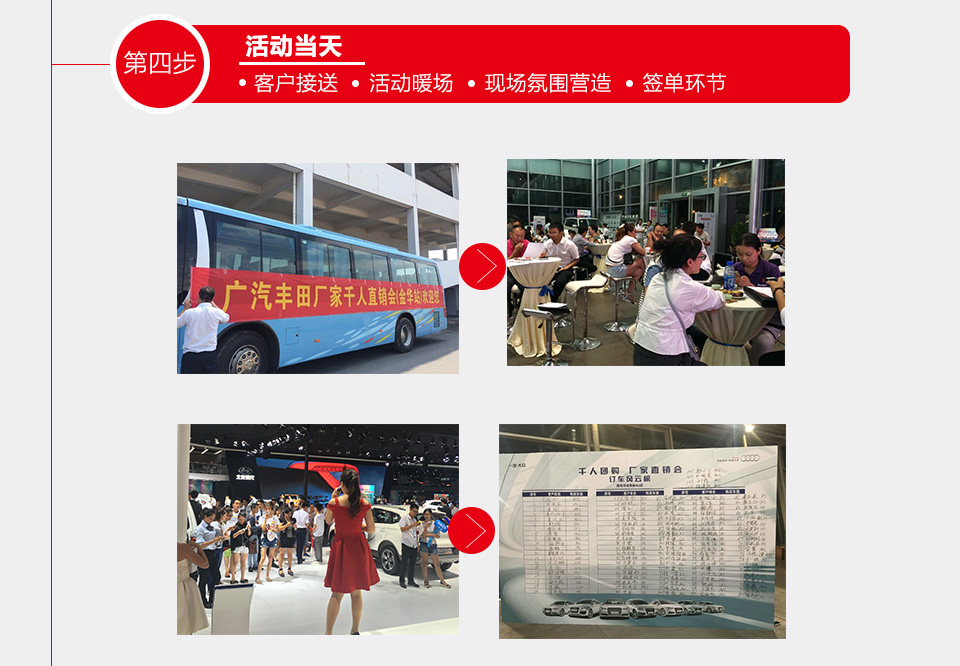 汽車團購